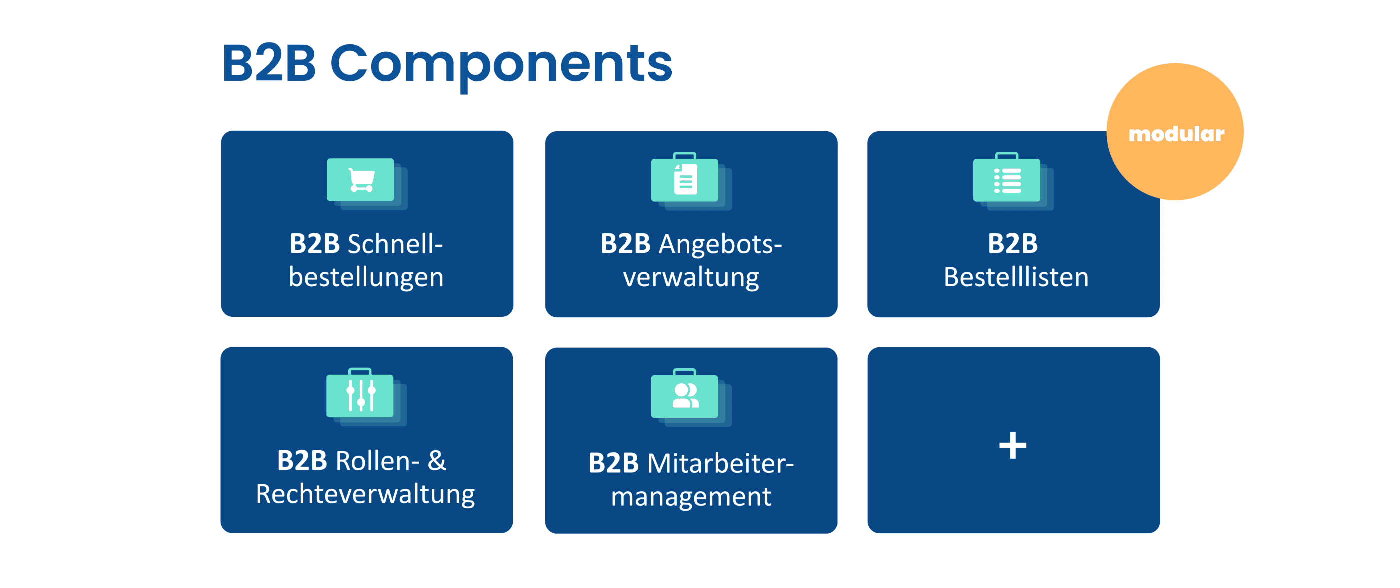 Shopware B2B Components modular
