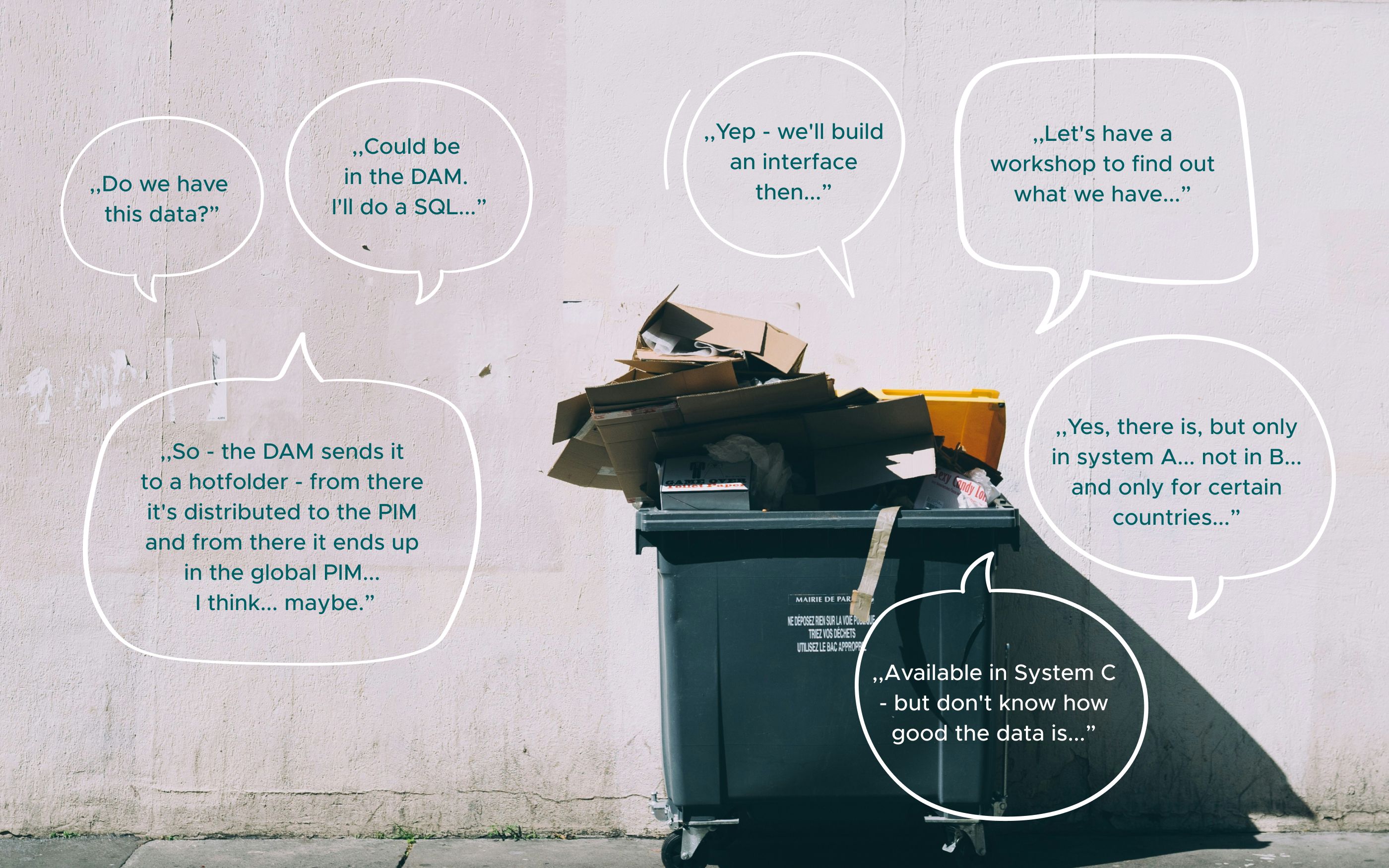 Photo of an overflowing trash can with cardboard boxes in front of a pink wall, surrounded by speech bubbles with confusing statements about data management and system integration—a satirical depiction of IT complexity