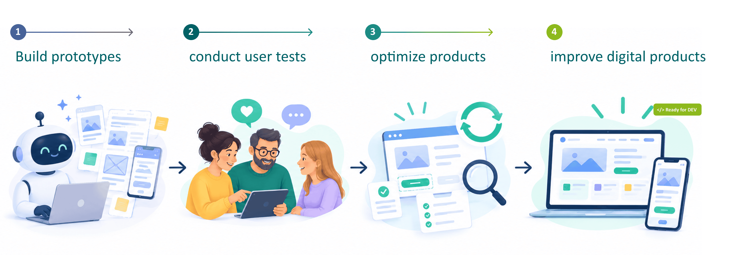 better-digital-products.png
