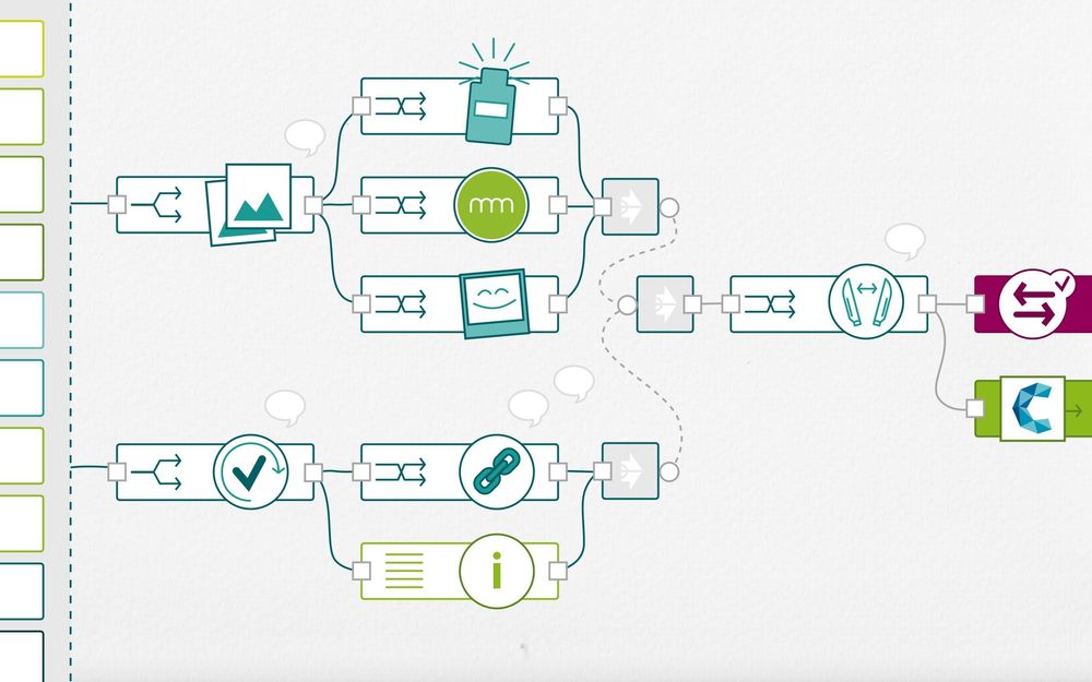 Low Code Flow Design Low-Code Plattform für bessere DAM-Projekte
