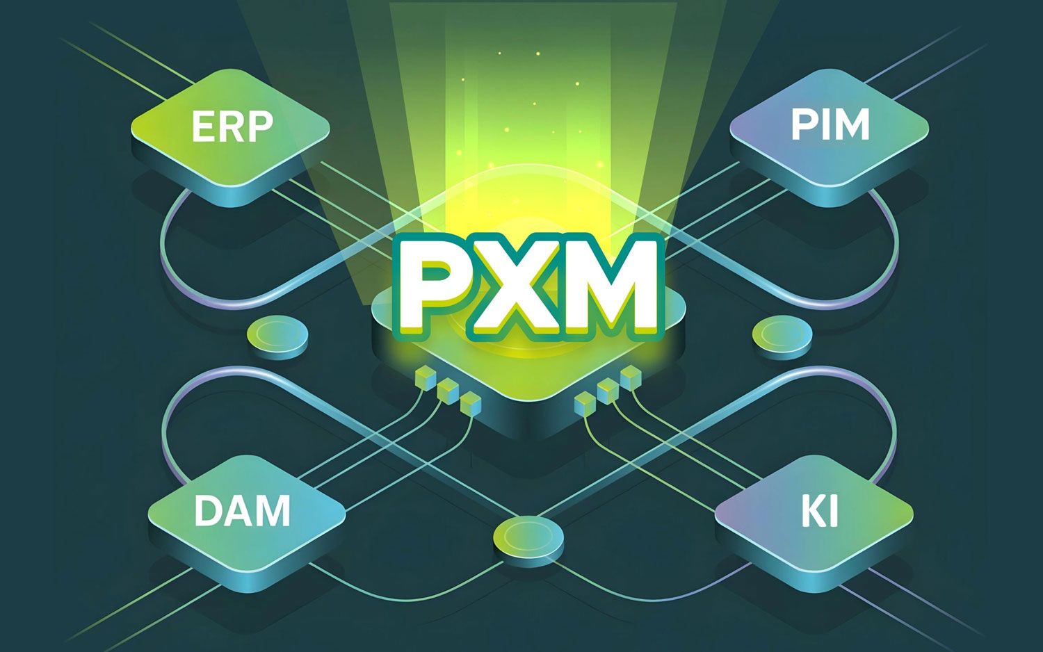 Grafische Darstellung eines zentralen PXM‑Hubs, der mit ERP, PIM, DAM und AI vernetzt ist.