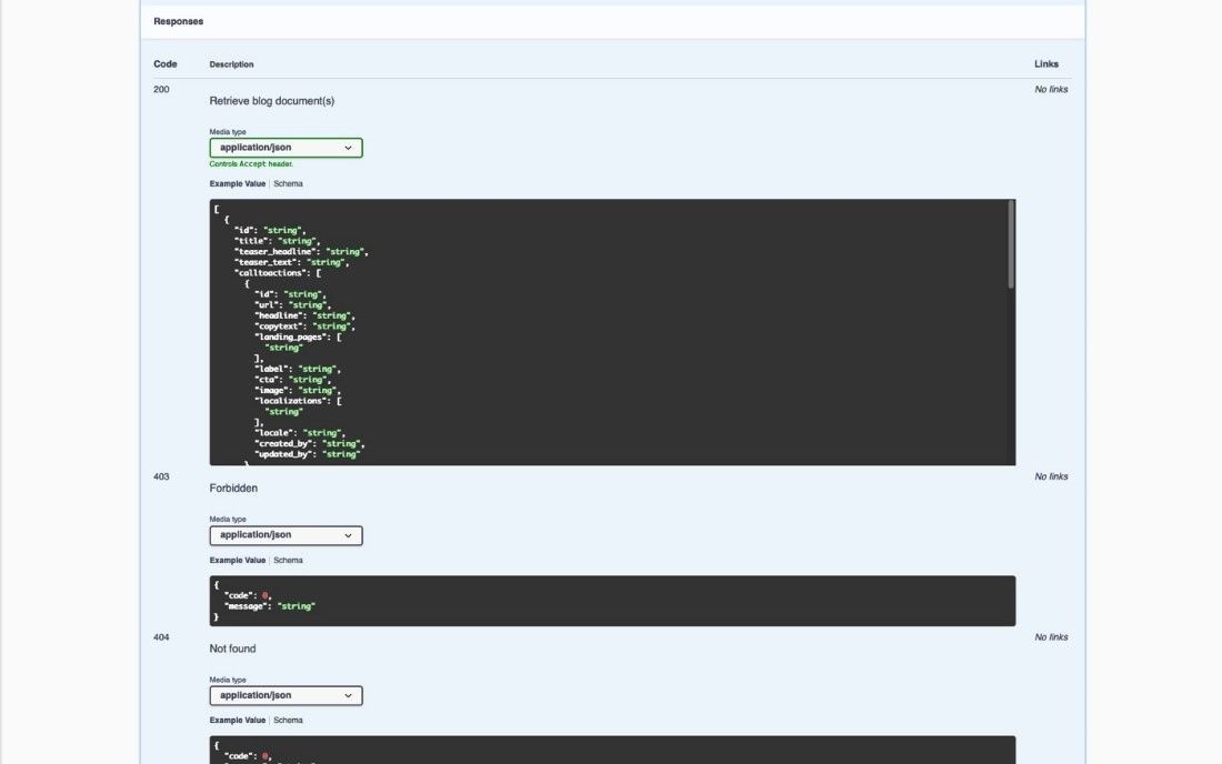 API documentation with sample JSON for blog responses and HTTP status codes (200, 403, 404)