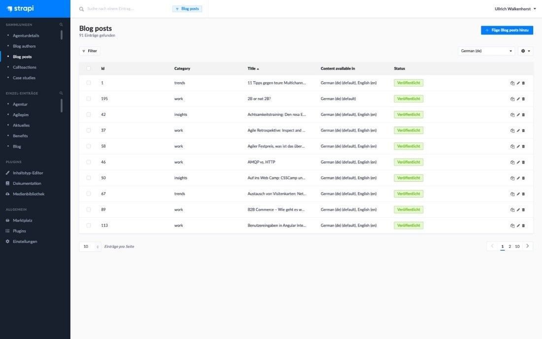 Overview of blog posts in Strapi CMS with categories, titles, and publication status